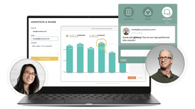 12 Product adoption metrics that every company should monitor